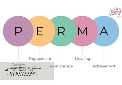 مدل-پرما-perma