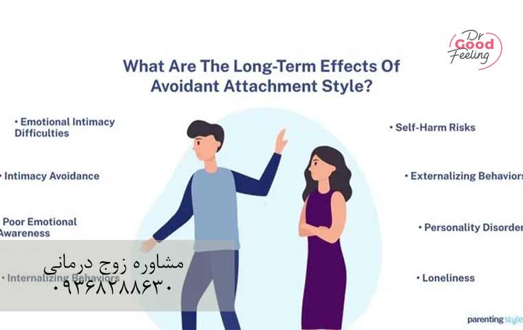 تعریف-دلبستگی-اجتنابی-در-مردان